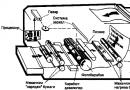 Принцип работы лазерных принтеров Лазерные принтеры кратко