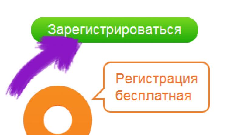 Регистрация в социальной сети Одноклассники нового пользователя: инструкция